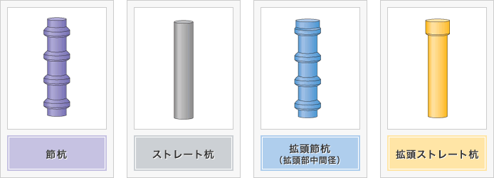 節杭・ストレート杭・拡頭節杭（拡頭部中間径）・拡頭ストレート杭