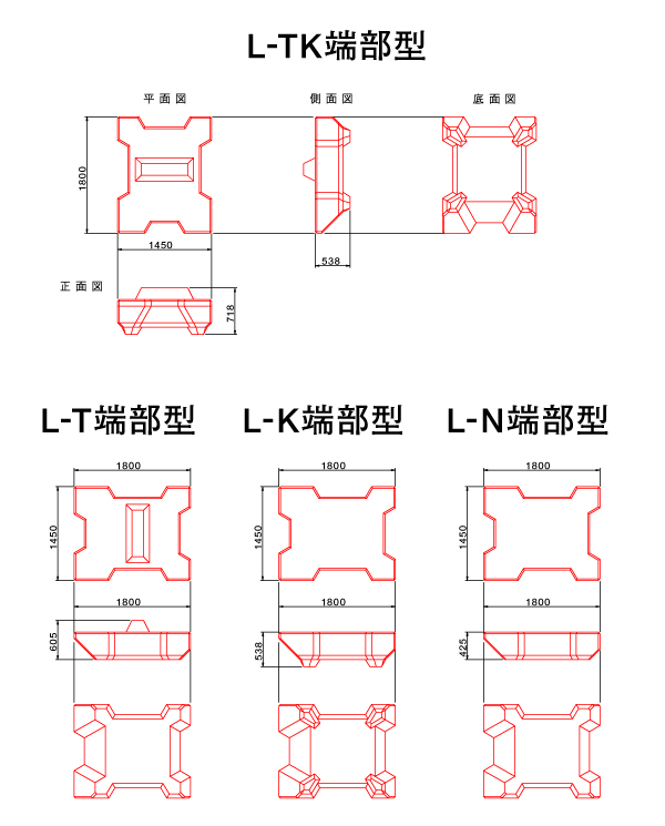 サーフフラットLタイプ（2.0型）端部型