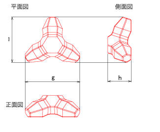 截頭型シェークブロック